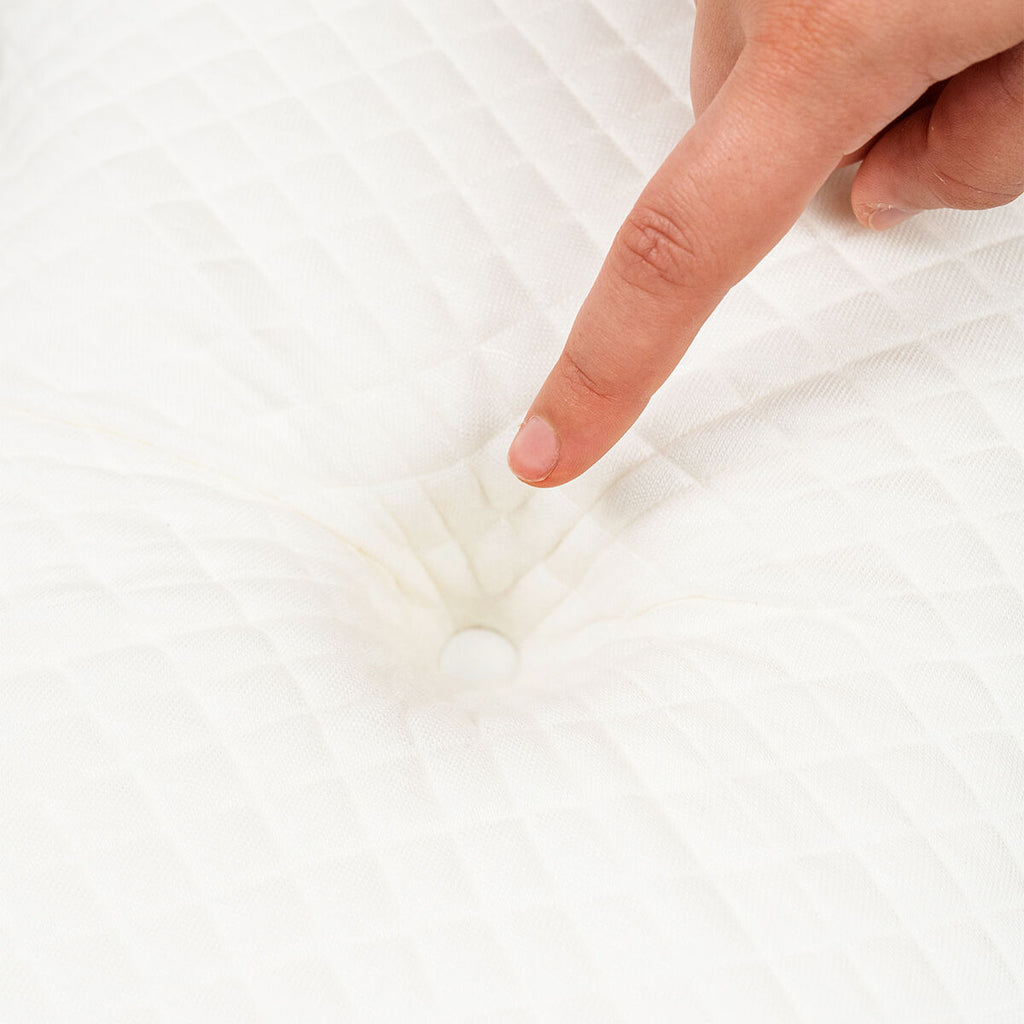 InnovaGoods Multifunction Ergonomic Kissen Ullow – Ansicht 7